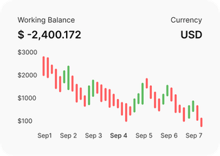 Professional traders analyzing financial markets on Valor Fundstein